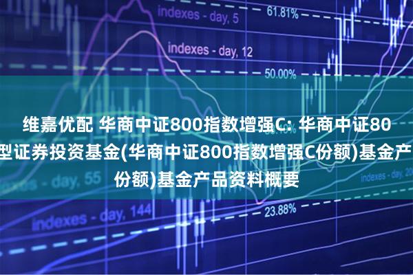 维嘉优配 华商中证800指数增强C: 华商中证800指数增强型证券投资基金(华商中证800指数增强C份额)基金产品资料概要